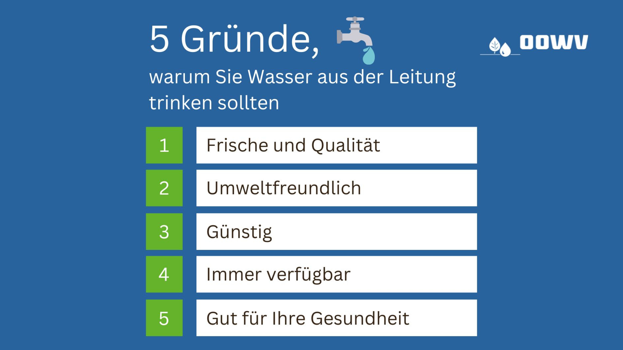 Fünf Gründe, warum Sie Wasser aus der Leitung trinken sollten